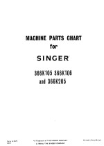 SINGER 366K Parts List