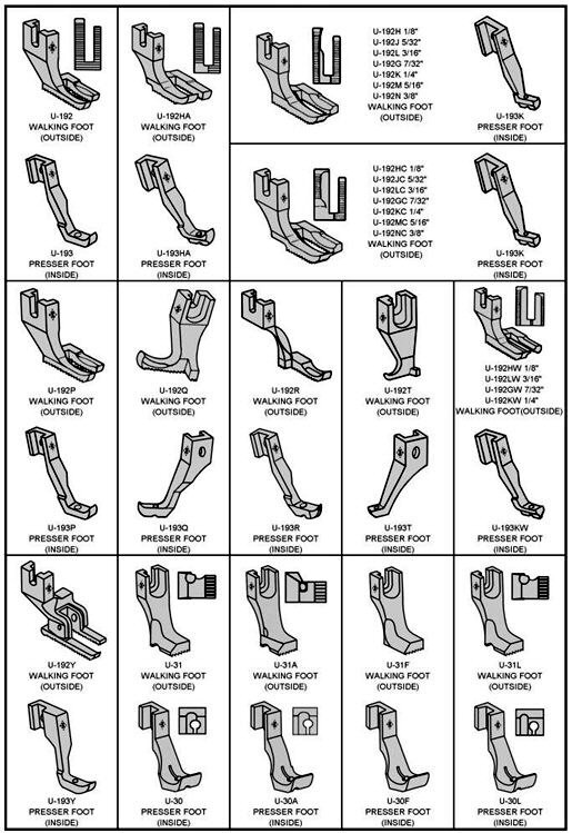 240518 Zipper Feet for Walking Foot Industrial Sewing Machines LEFT 240517