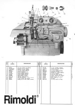 RIMOLDI B27 Parts Book