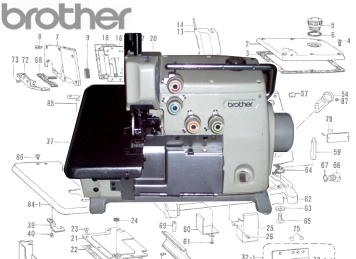 Industrielle Nähmaschine Schneidmesser Ersatzteil für Brother 551 B531 