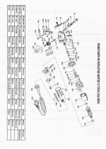 WD2A Round Knife Parts List